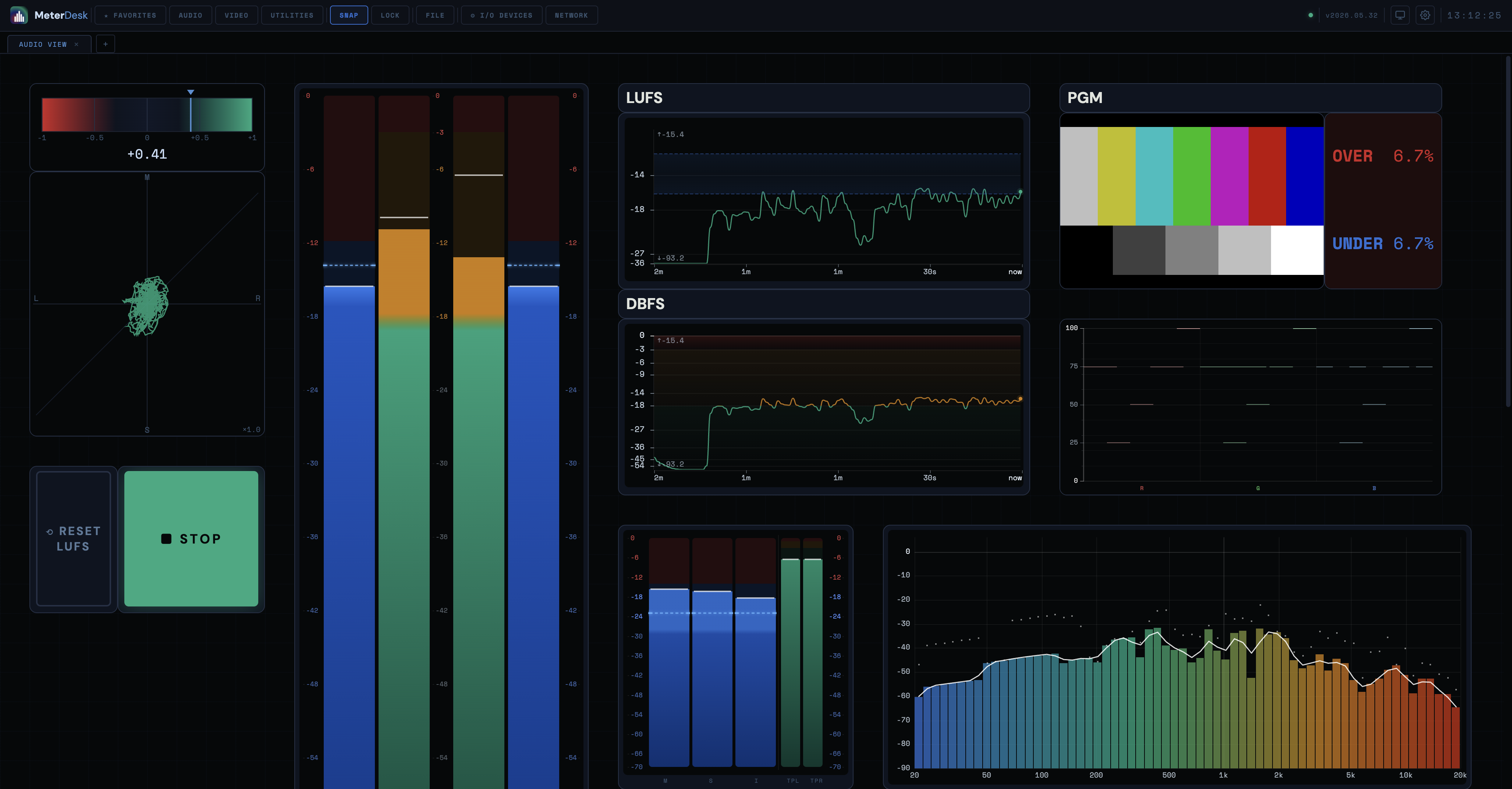 MeterDesk desktop interface showing meters, LUFS history, PGM colour bars and a spectrum analyzer on a near-black canvas